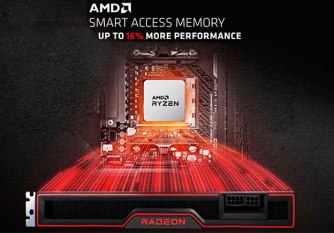 AMD процесор и Radeon графична карта
